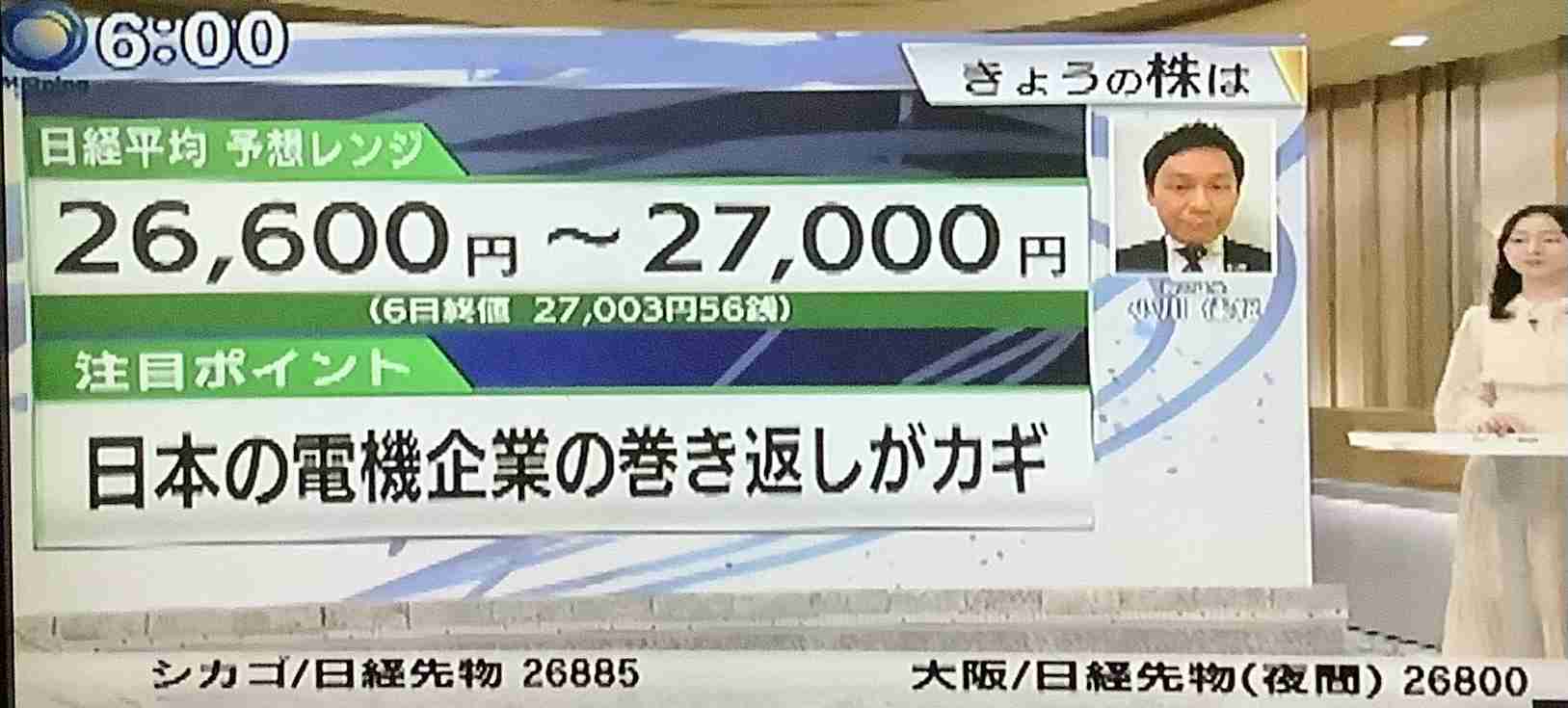 【5月】株トピ【2022年】