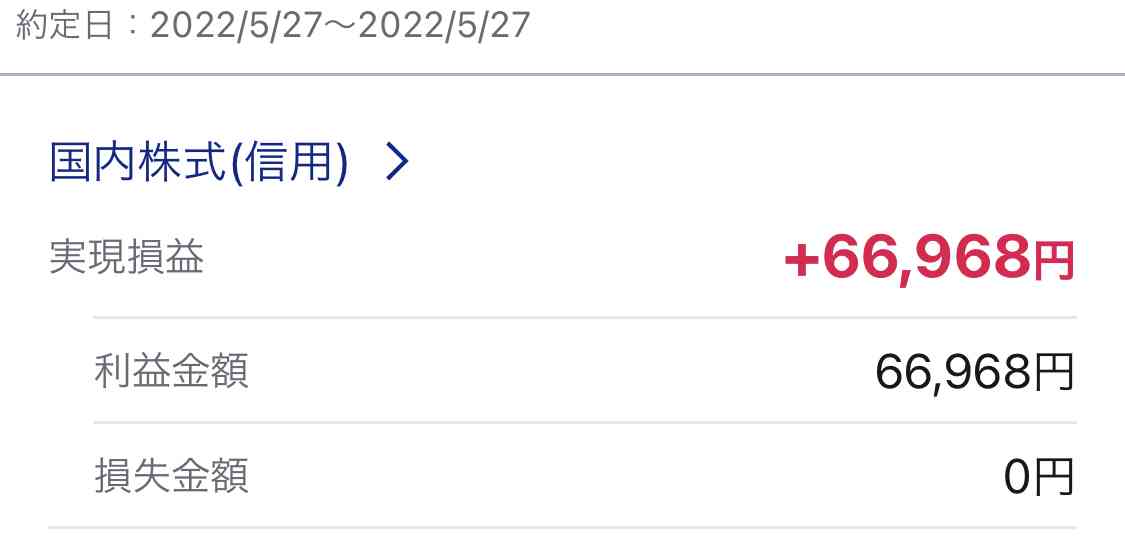 【5月】株トピ【2022年】
