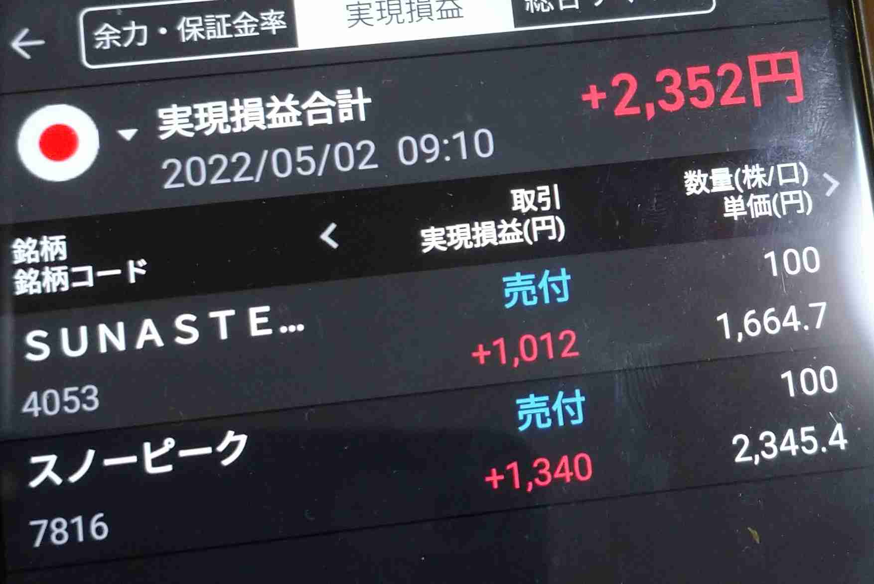 【5月】株トピ【2022年】