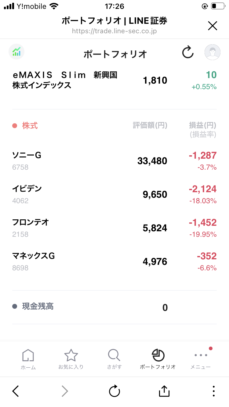 【5月】株トピ【2022年】