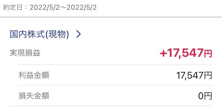 【5月】株トピ【2022年】