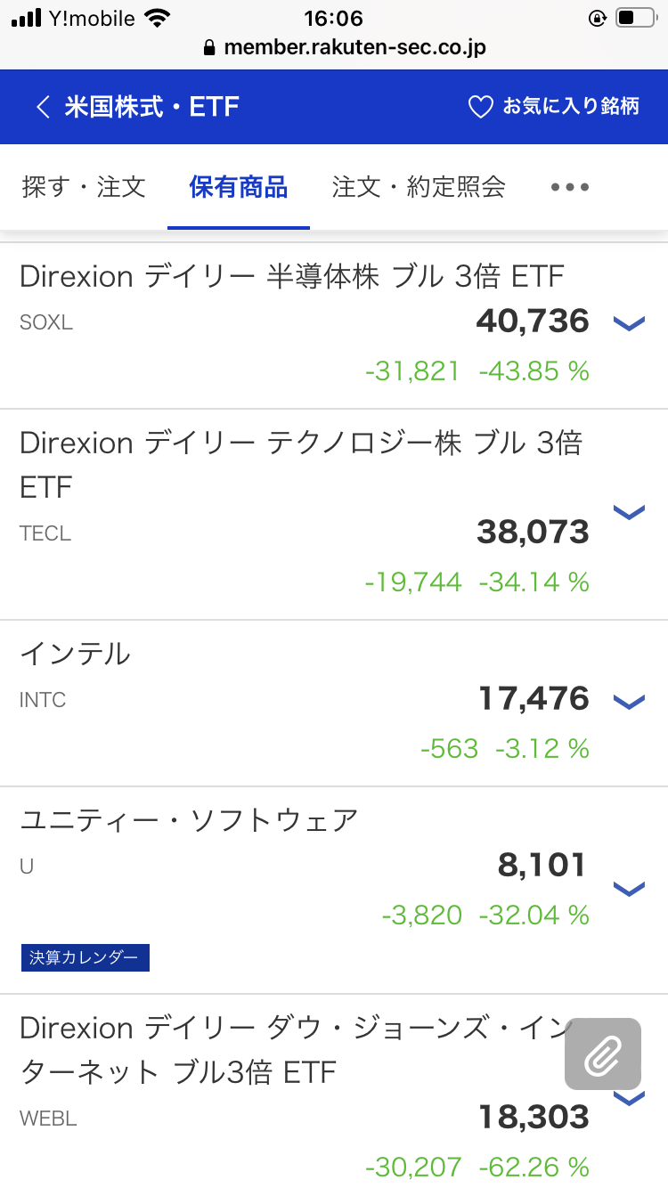 【5月】株トピ【2022年】