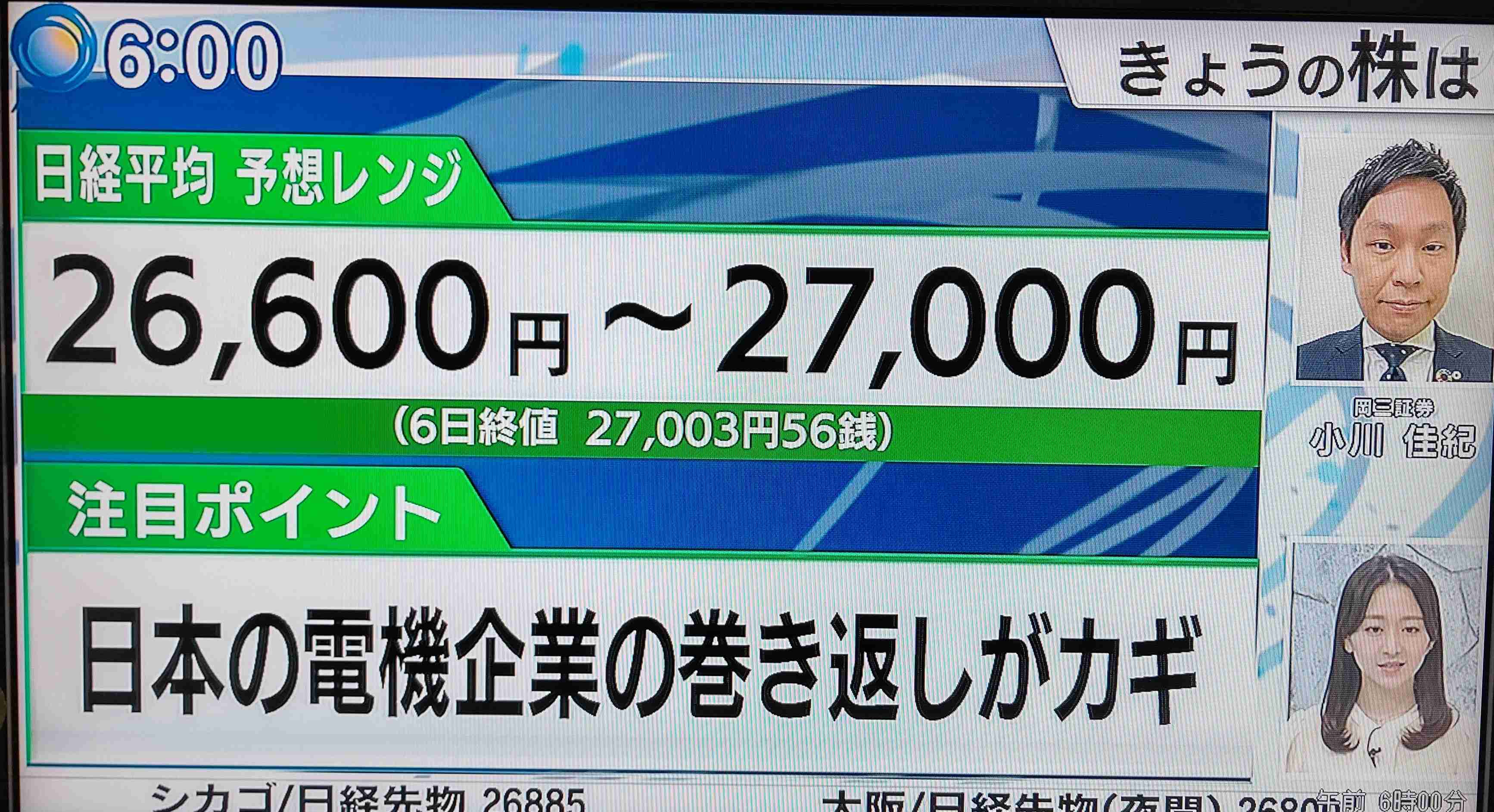 【5月】株トピ【2022年】