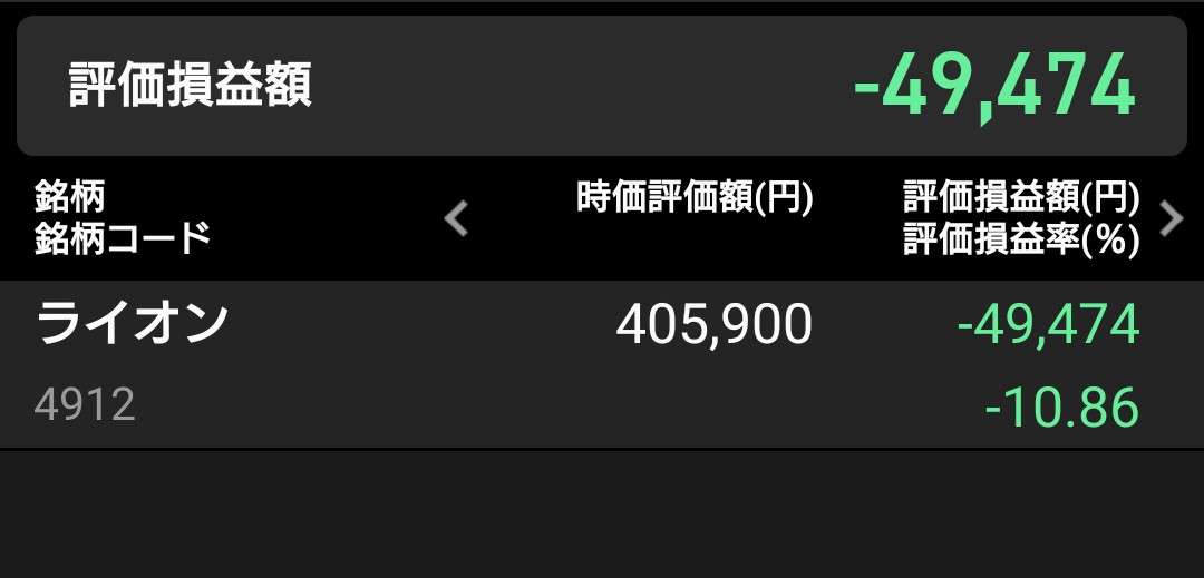 【5月】株トピ【2022年】