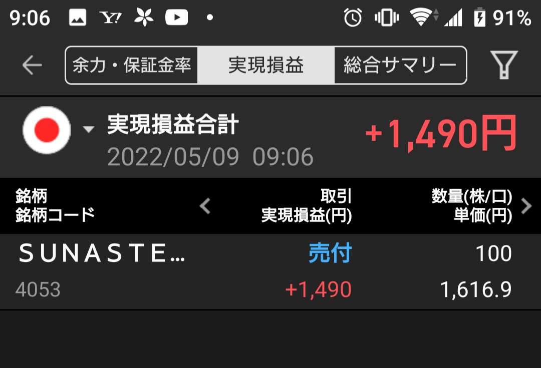 【5月】株トピ【2022年】