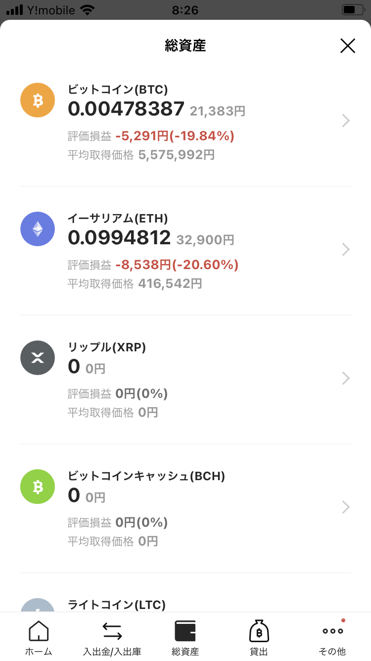 【5月】株トピ【2022年】