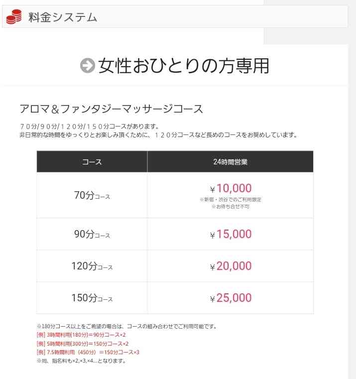 ハグだけで男性と6時間過ごした女性も…「女性用風俗」がひそかに人気　なぜ？