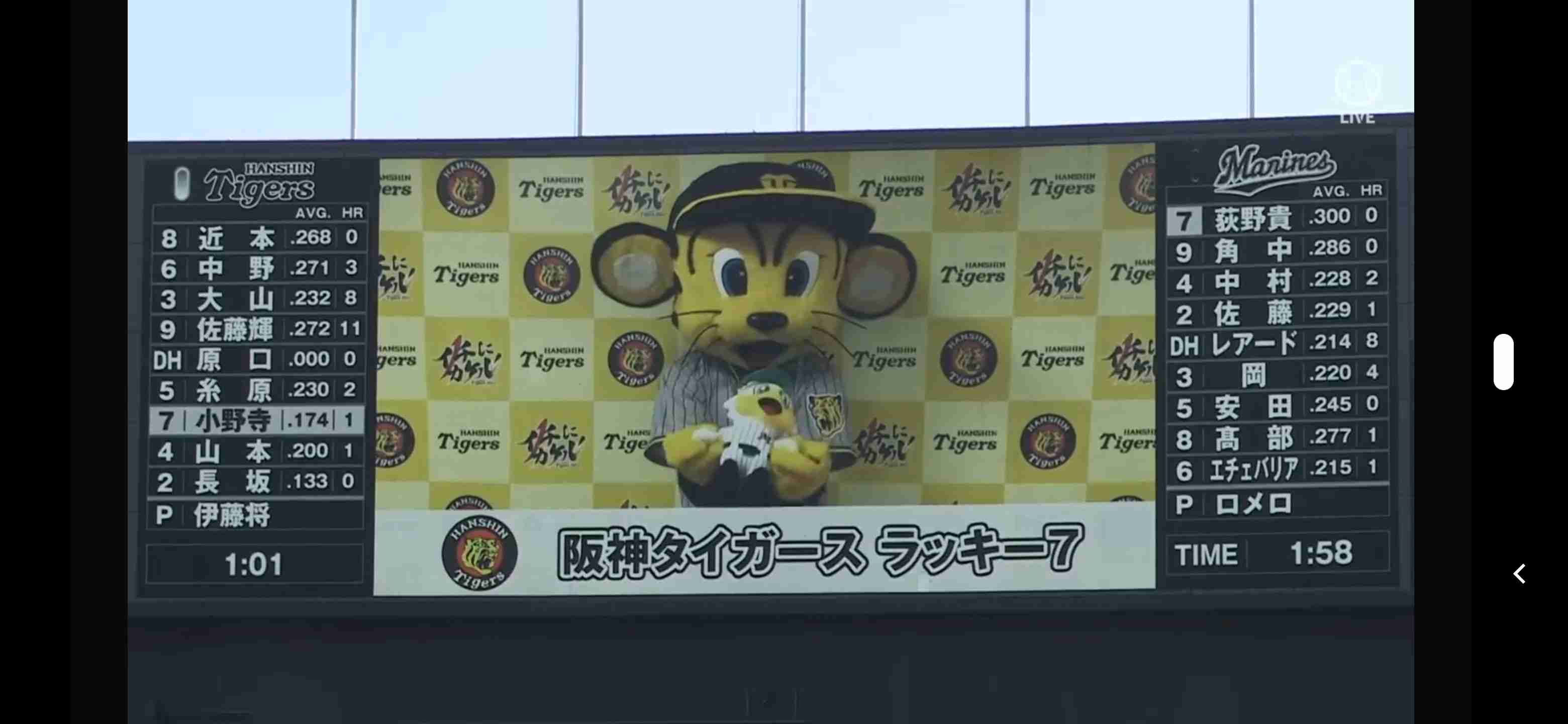 🐯阪神タイガース応援トピ🐯