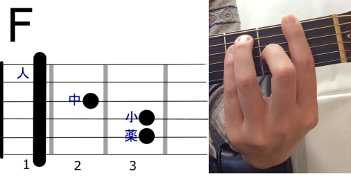 スギちゃん口調で喋ろうぜぇ～！【part72】