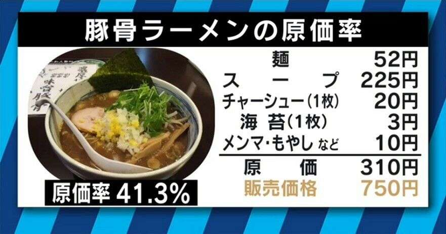 情報量が多い画像を貼るトピ