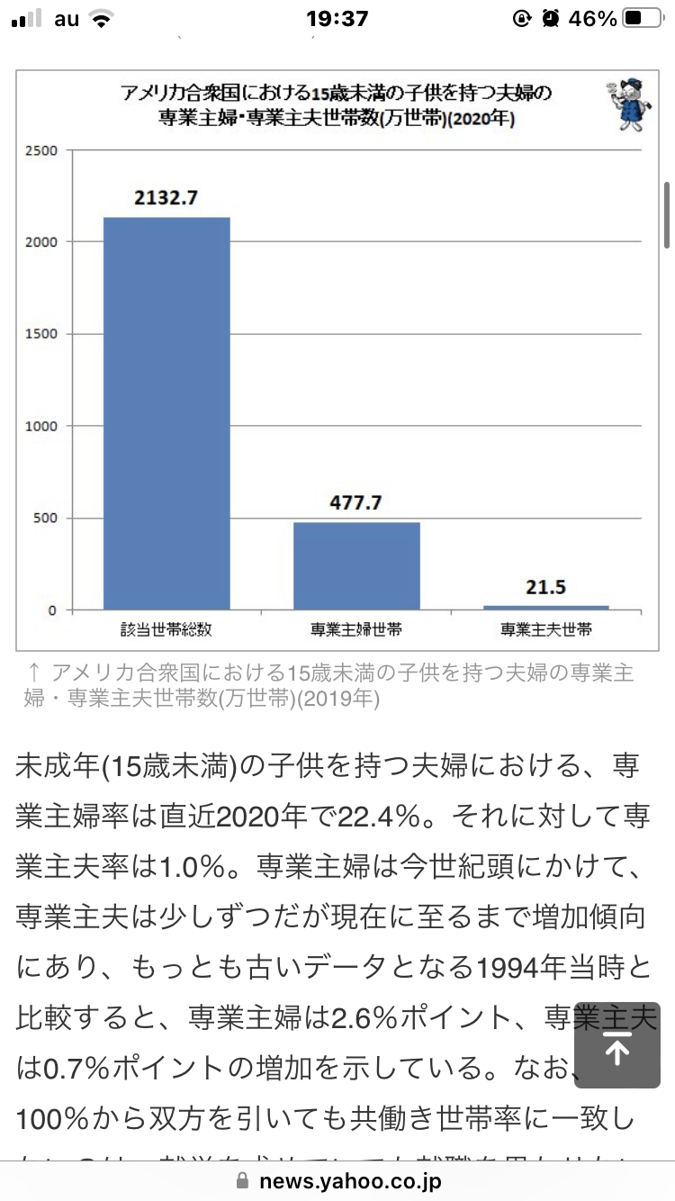 コスパ的には結婚したほうが“お得” 家族が増えるほど1人あたりの生活費減少