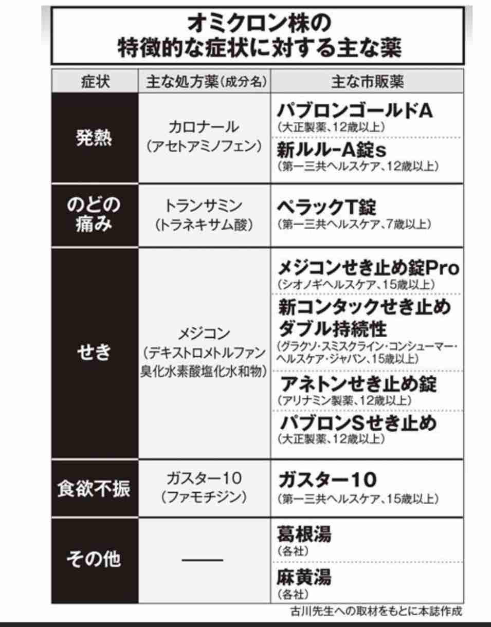 塩野義製薬、新型コロナワクチンを6～7月にも承認申請へ