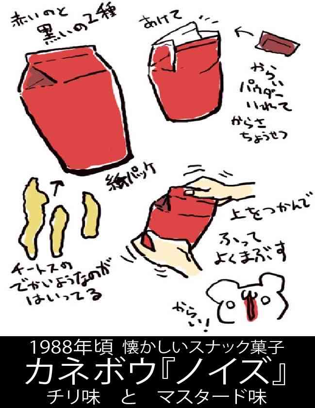 復活してほしいお菓子