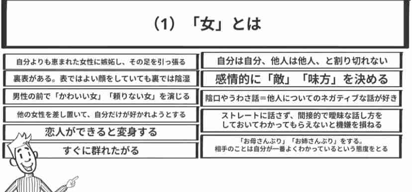 私とは合わないと思う人の特徴