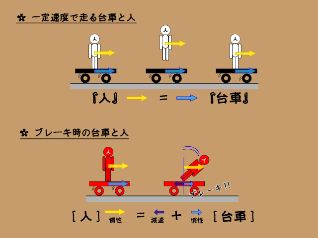中学生、理科実験で指切断 450万円賠償へ、広島