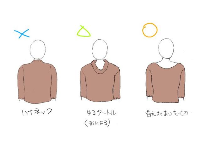 アラフォーの肌見せ服