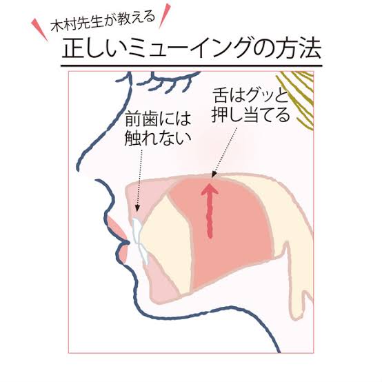 5月ダイエット総合トピ