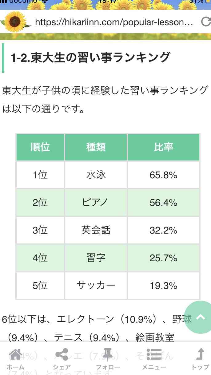 幼児英語どう思いますか?