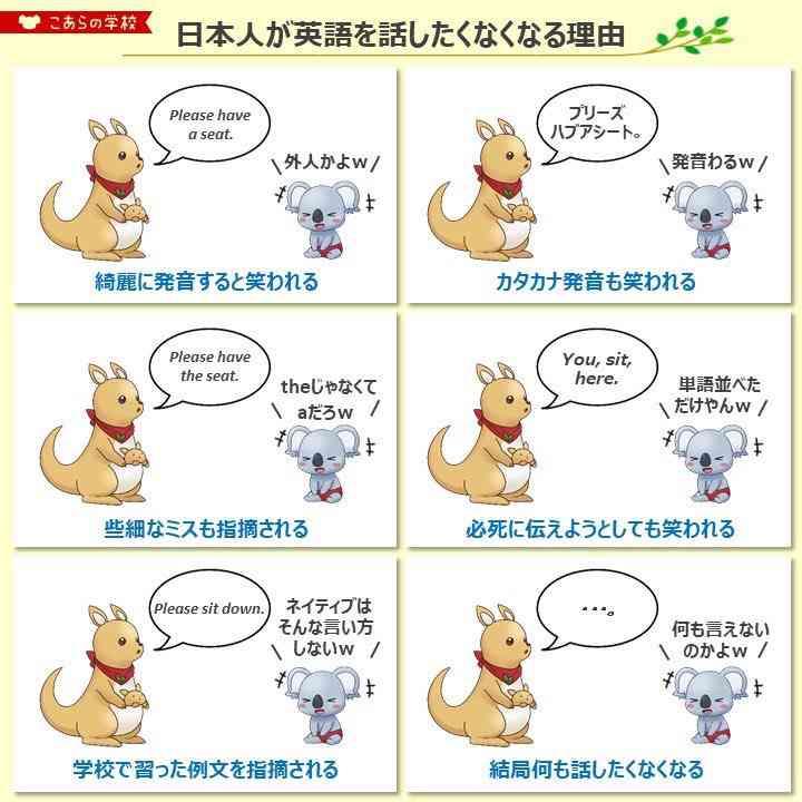 幼児英語どう思いますか?