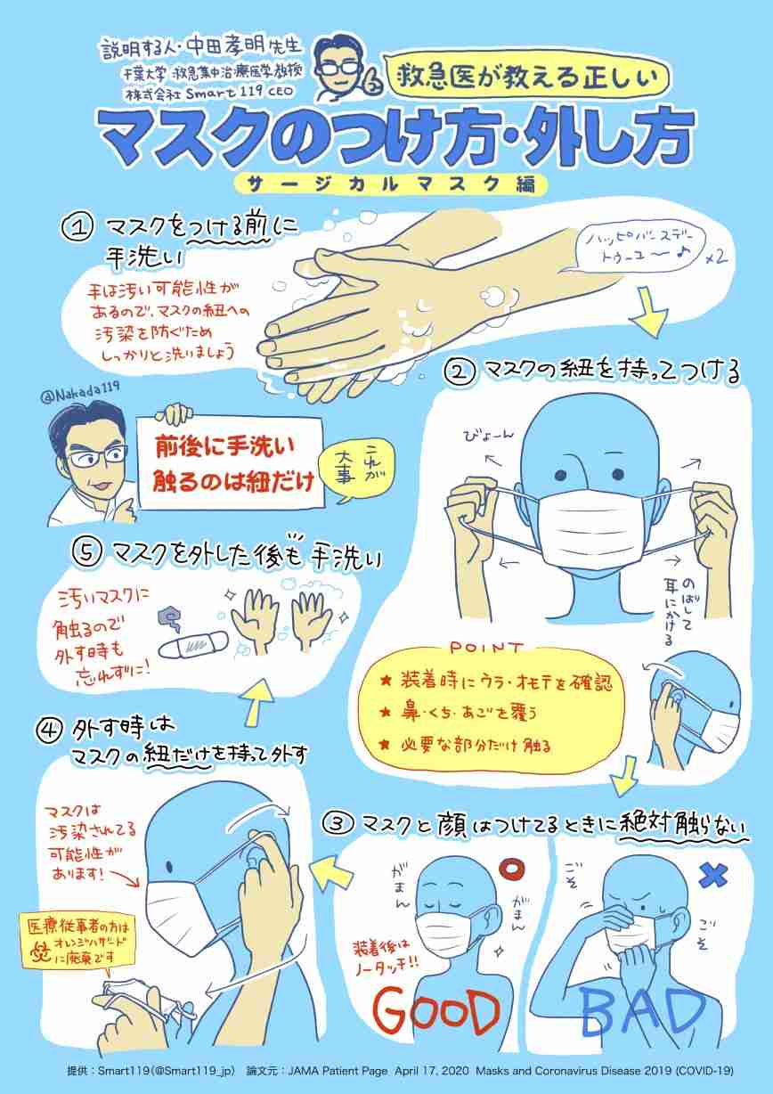 「屋外ではマスクをはずす」 東京都医師会が提案　段階的な感染対策解除も求める