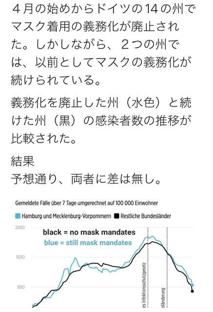 「屋外ではマスクをはずす」 東京都医師会が提案　段階的な感染対策解除も求める