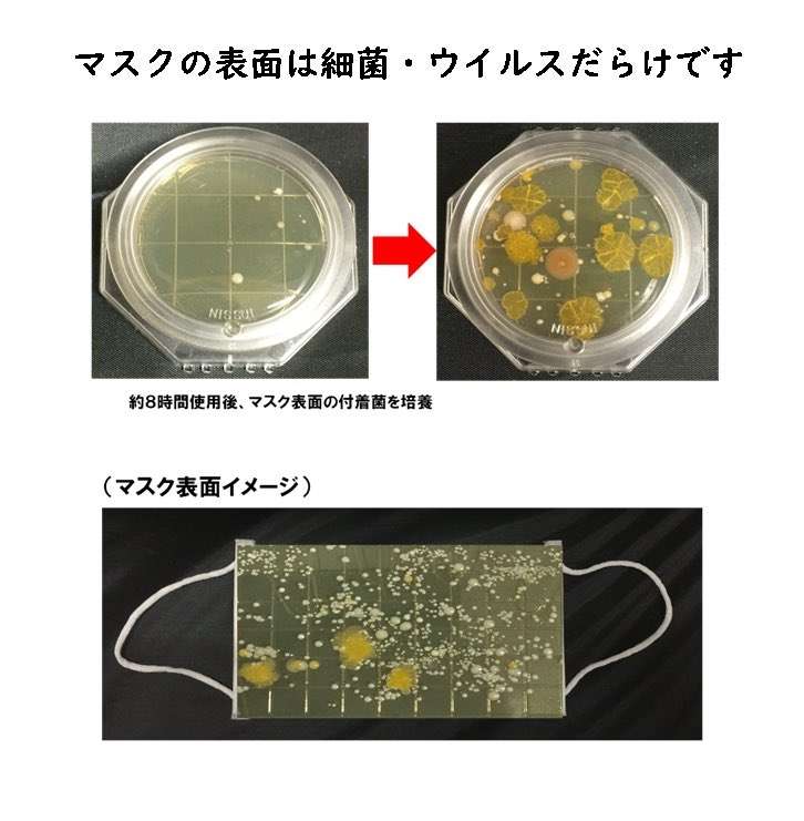 「屋外ではマスクをはずす」 東京都医師会が提案　段階的な感染対策解除も求める