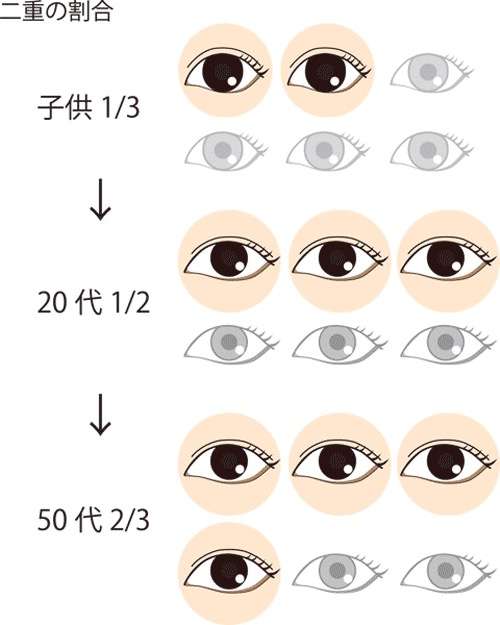 安達祐実、再婚8年目で別居　写真家夫との生活は冷え込み、母親と行動を共に