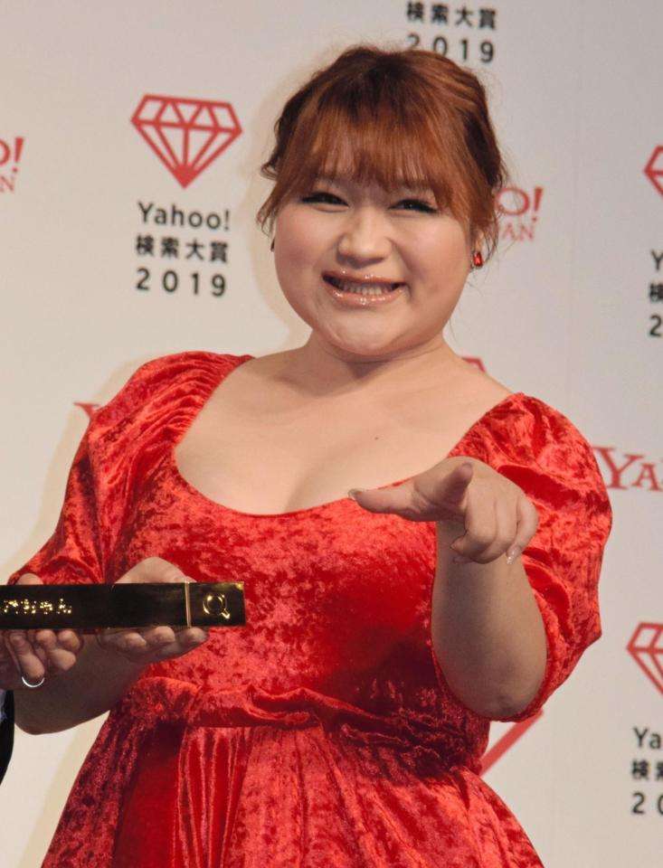  自分に似た有名人の画像で挨拶するトピpart5