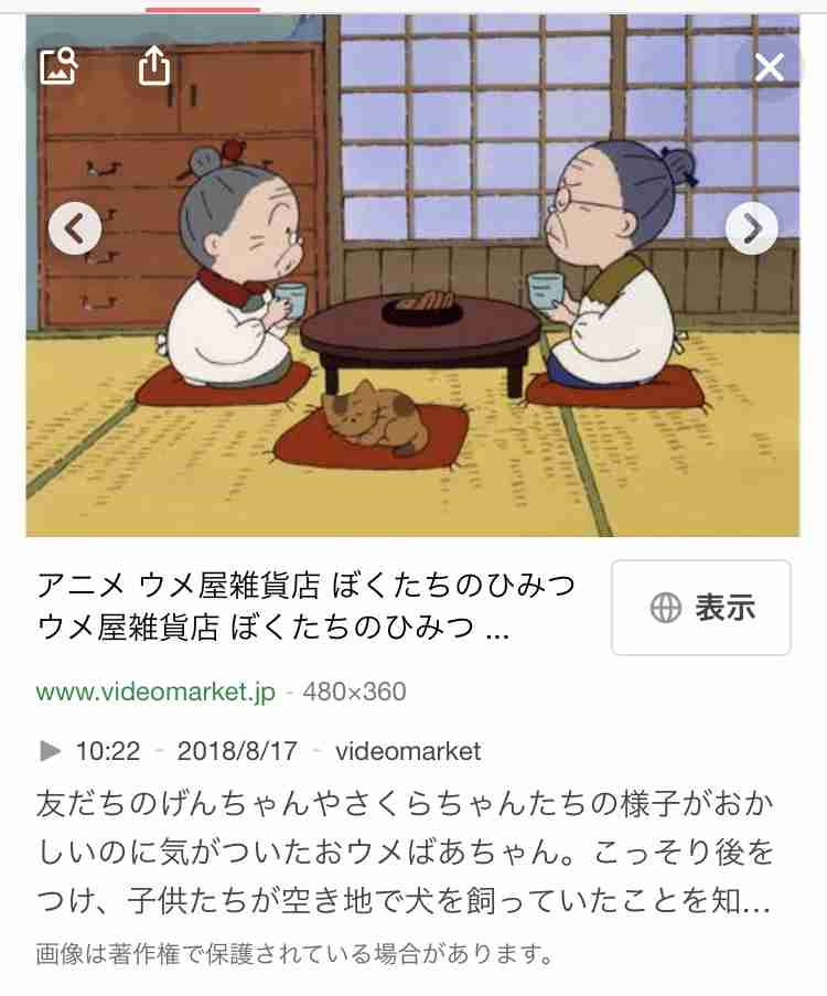 懐かしいサンリオグッズ