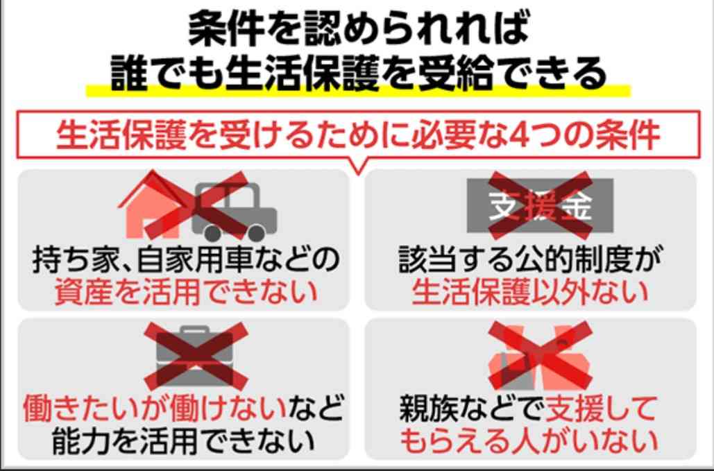 元ハロプロアイドル、“生活保護”“自己破産”告白への厳しい意見に「当事者じゃないとわからない」