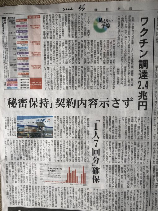 「これ言う人には要注意！」だった言葉