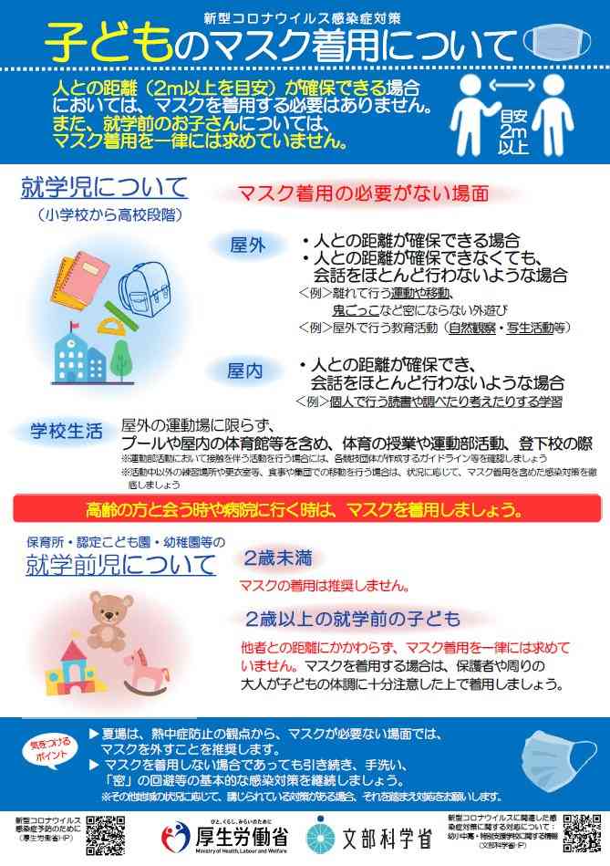 マスク、屋外ではほぼ不要と政府が決めても「結局外せない」? もうすぐ夏、今年はどうする