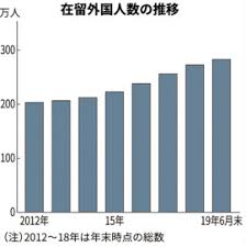 知人の73歳男性殺害か、不法残留のフィリピン人男を逮捕…男性宅は全焼