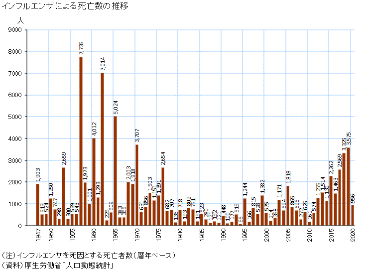 「一度寝ると17時間は起きられない」急増する『オミクロン株の後遺症患者たち』訴えるのは強い