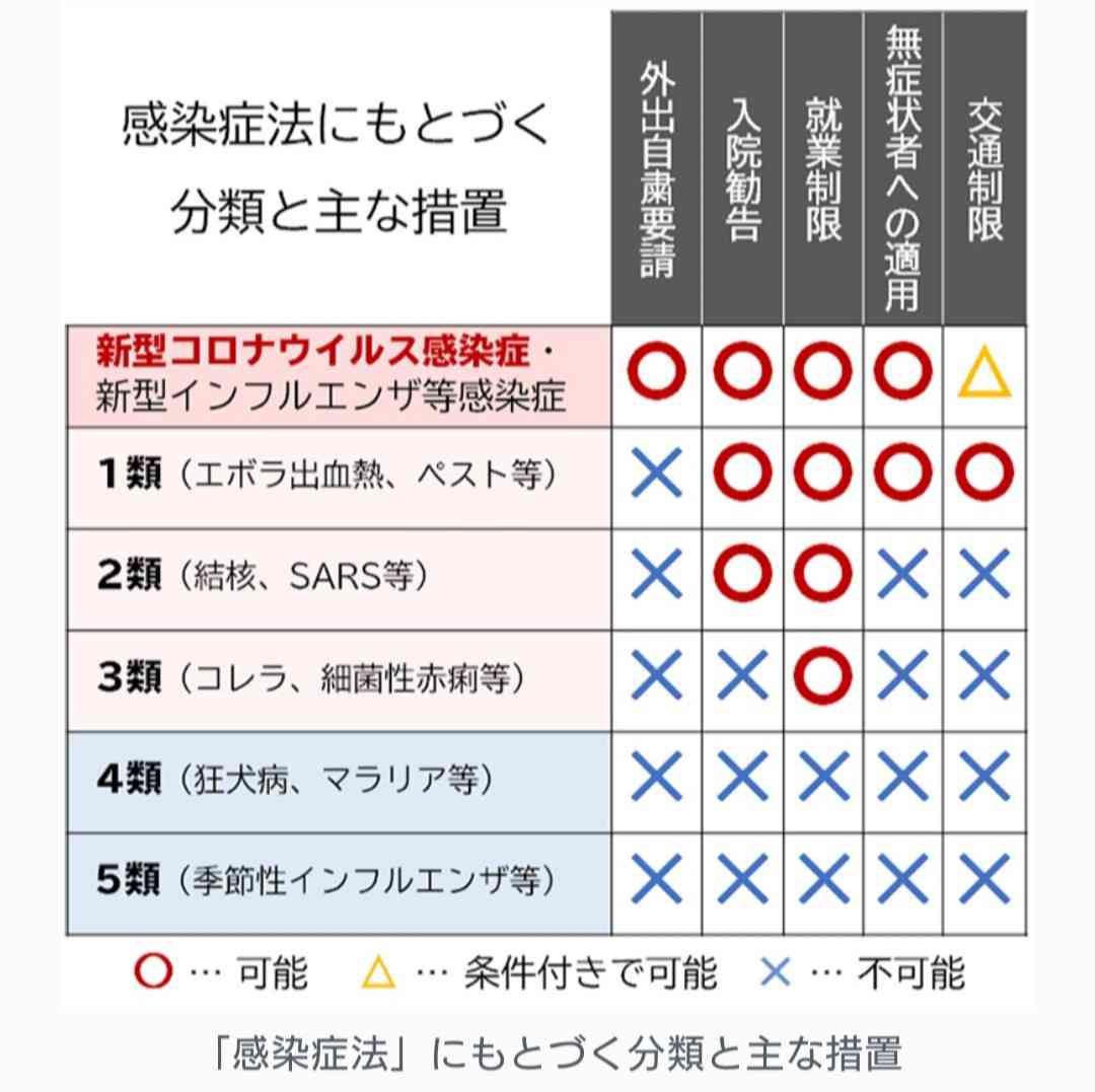 外国人観光客もマスク着用徹底を　首相「日本のルールに従って」