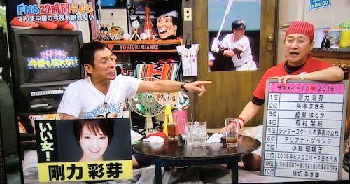 【フジテレビ】27時間テレビを語りたい!
