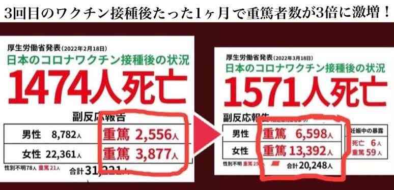 後藤厚労相、ワクチン廃棄「実態調査も回収もしない」