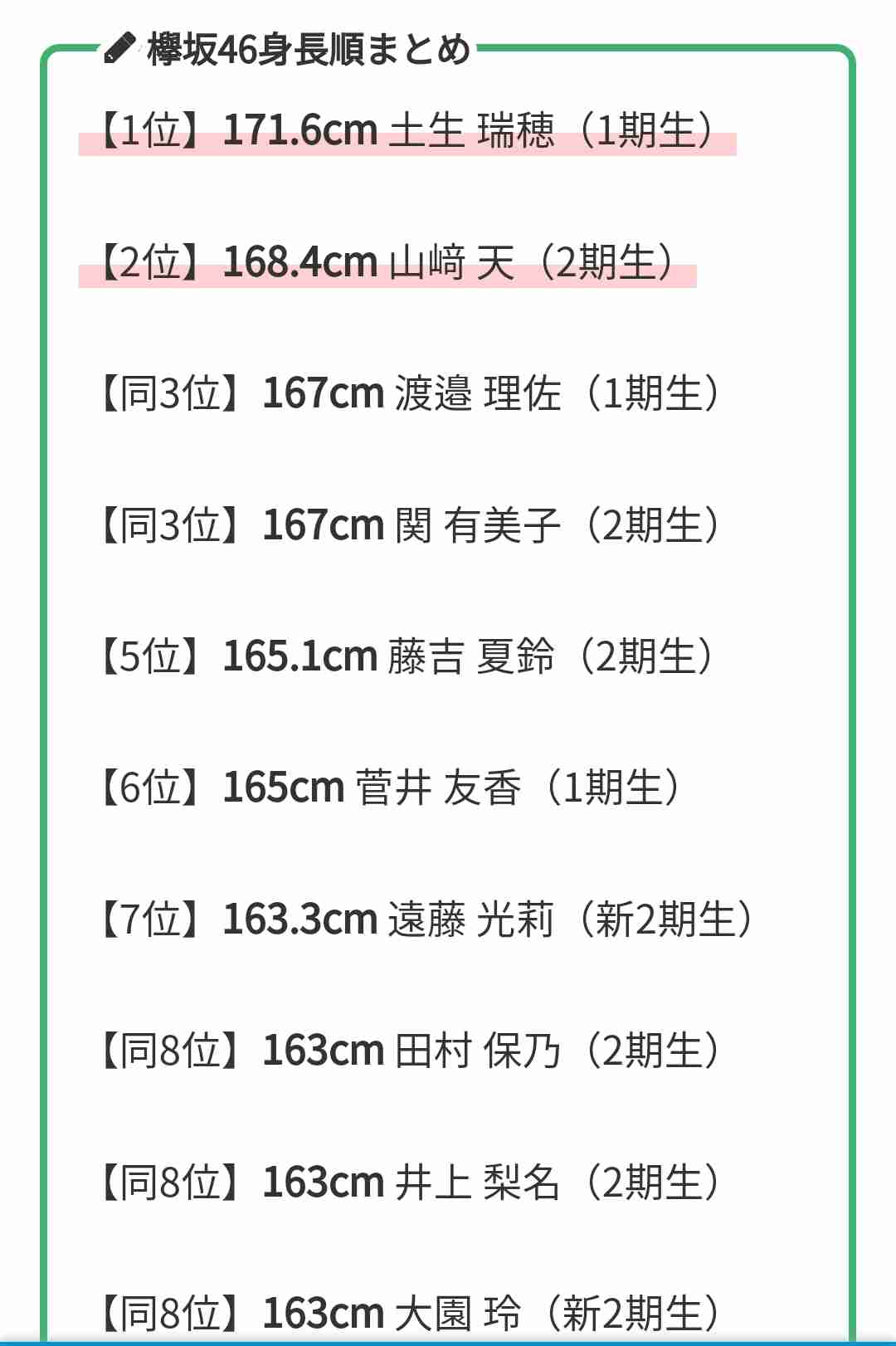 韓国でアイドル活動の宮脇咲良、印象激変の最新ショットが大反響