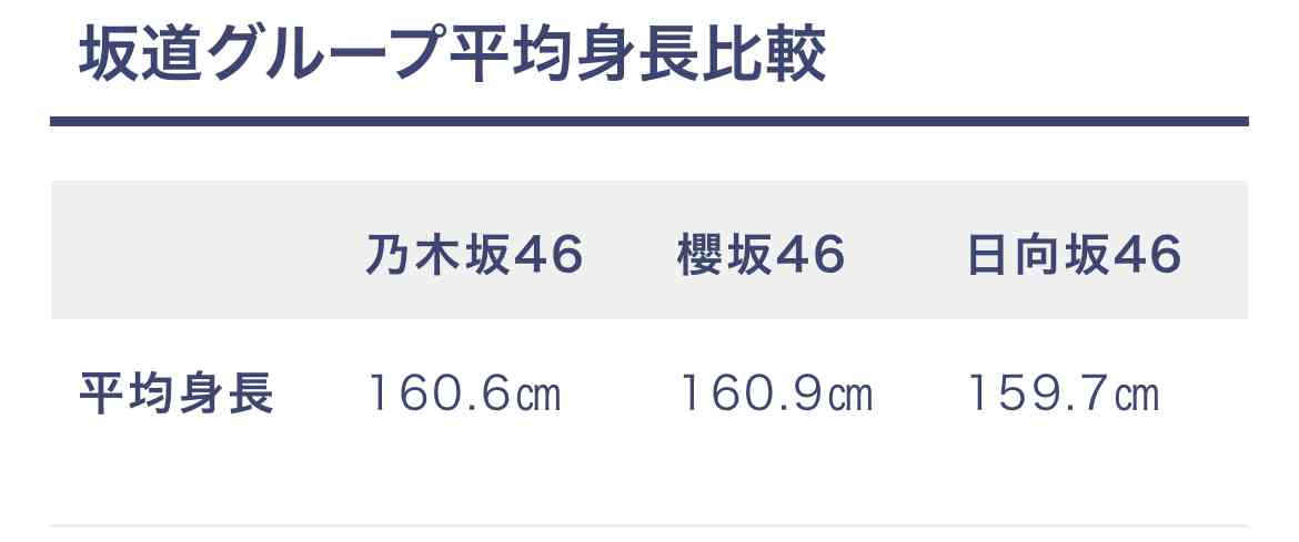 韓国でアイドル活動の宮脇咲良、印象激変の最新ショットが大反響