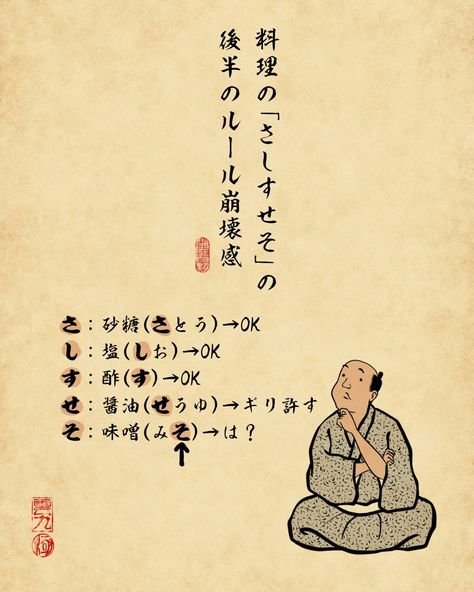 【料理】調味料など全て目分量(適当)な人〜