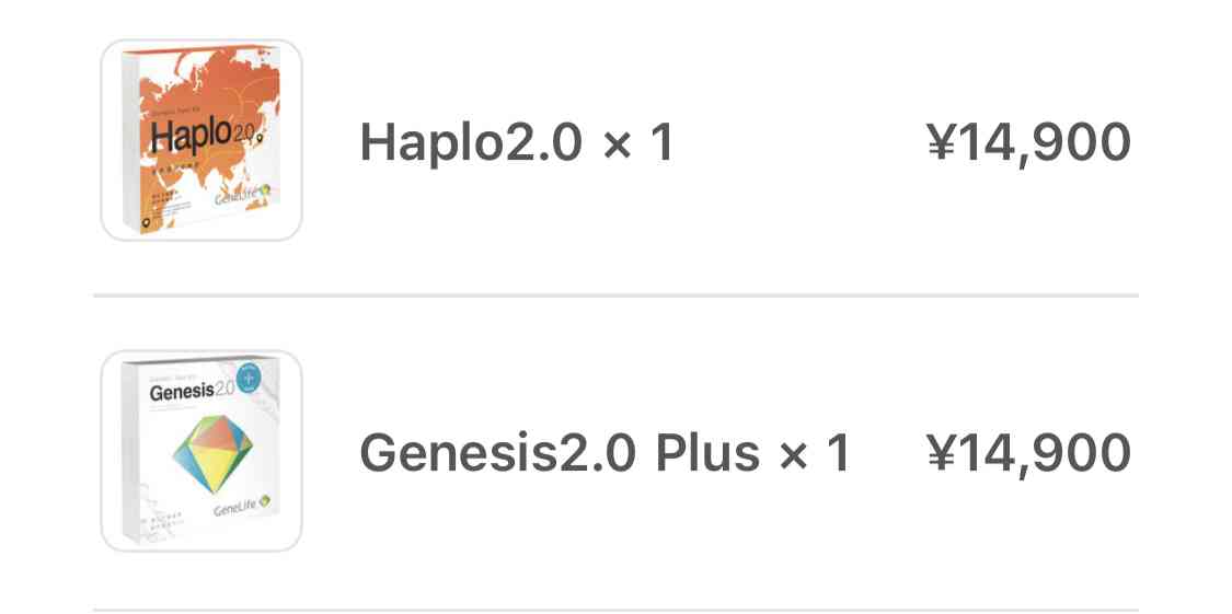 【肌質】遺伝子検査【ダイエット】