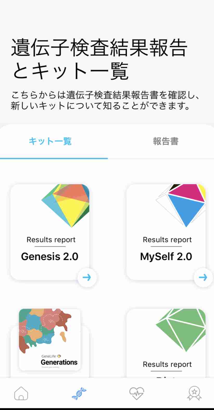 【肌質】遺伝子検査【ダイエット】