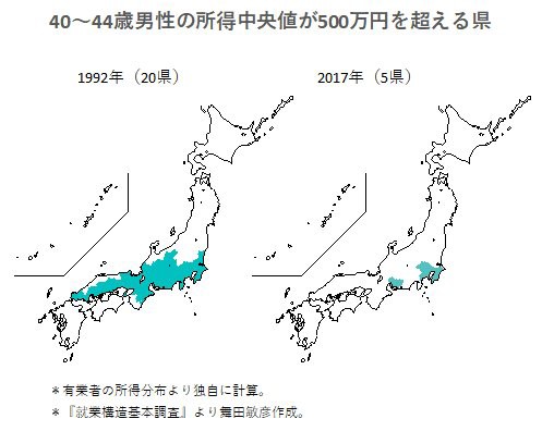 縁もゆかりもない土地に転居したい