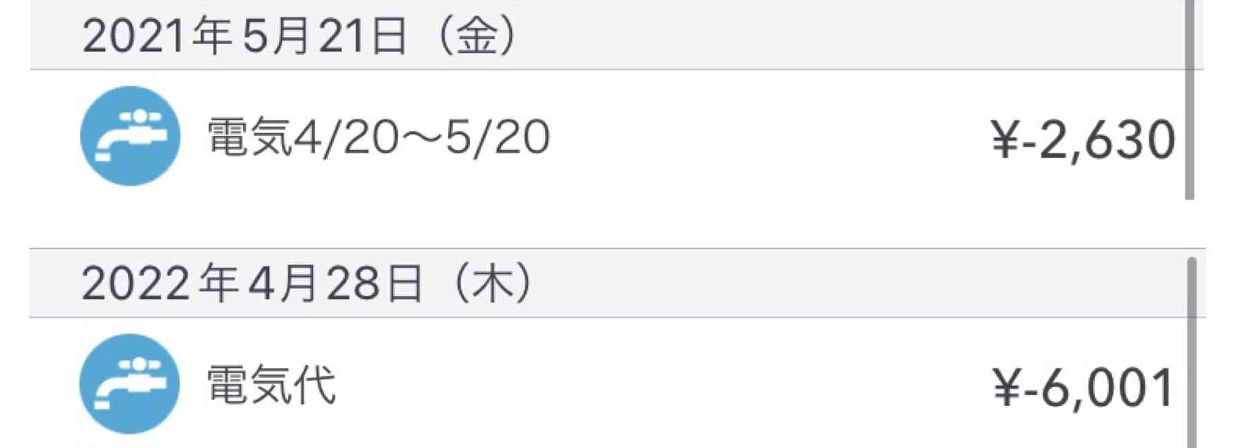 光熱費どれくらい値上がりしましたか