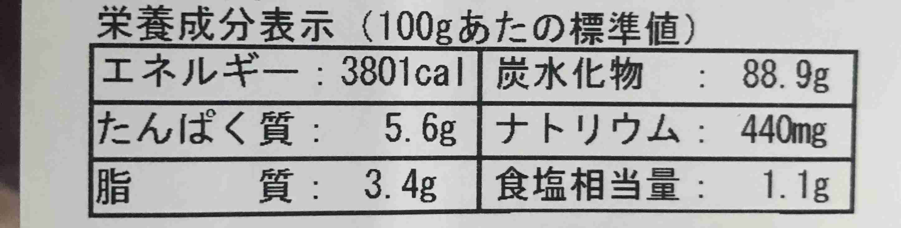 カロリー表示を見てビックリした食べ物