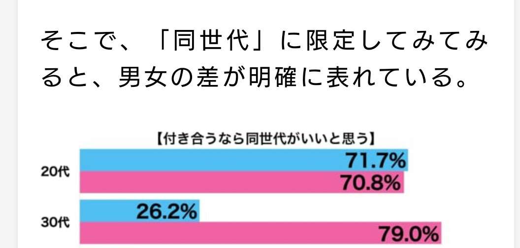 胸の谷間を見せる女性どう思いますか？Part2