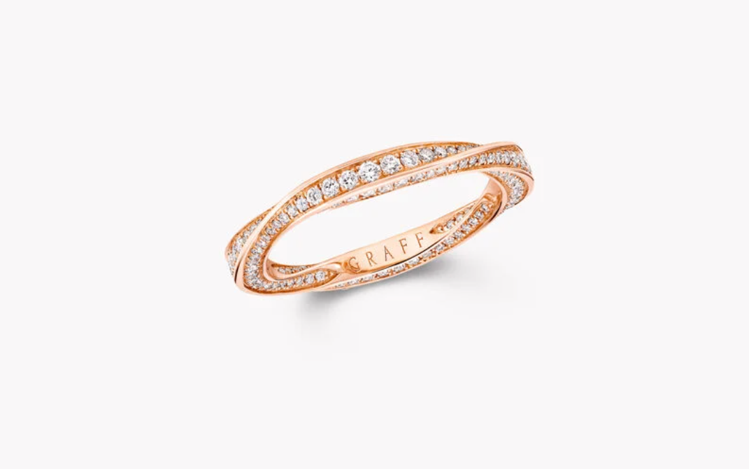 指輪を買ってもらえるなら