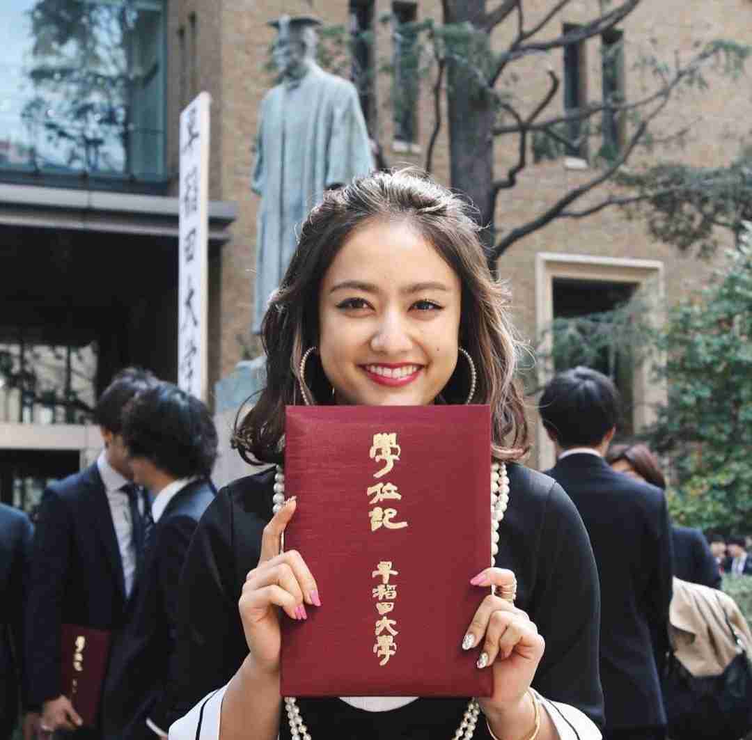 高学歴の芸能人・有名人