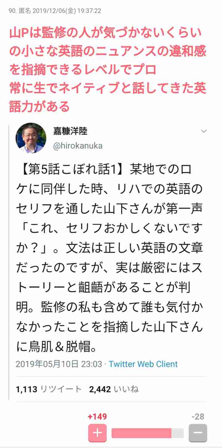 高学歴の芸能人・有名人