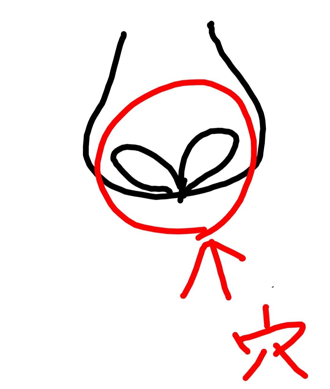 鼻の穴が大きい